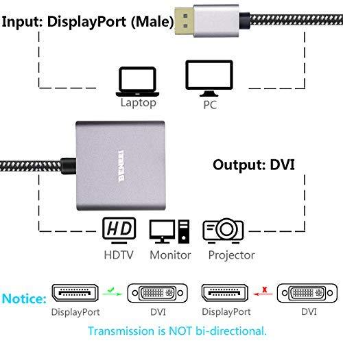 DisplayPort to DVI, Benfei Gold-Plated Cord DisplayPort to DVI-D Single Link Adapter Male to Female