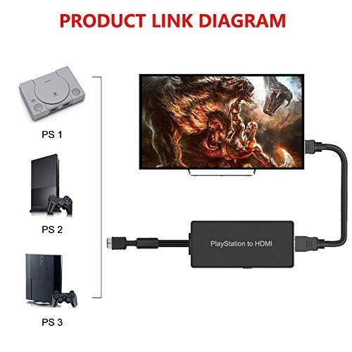 PS2 to HDMI Adapter PS2 HDMI Cable PS2 to HDMI Converter Support 4:3/16:9 Screen aspect ratio switch. Works for Playstation 1/Playstation 2 HD Link Cable. Playstation 1 Adapter Sony PS2 HDMI Converter