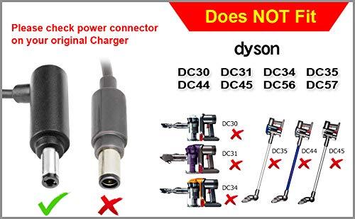 T POWER 26V Ac Dc Adapter Charger Compatible with Dyson V6 V7 V8 DC58, DC59, DC60, DC61, DC62, DC72 SV03 SV05 ERP SV06 Cord Free Handheld Stick Vacuum Power Supply