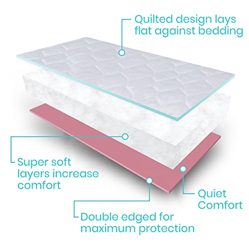 Vive Washable Incontinence Bed Pad - Heavy Duty, Waterproof Overnight Urinary Mattress Protector - Reusable Dry Bed Wetting Underpad (34" x 52", Pink) 34" x 52"
