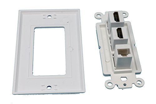 RiteAV - 2 HDMI and 1 Cat5e White Ethernet Port Wall Plate Decorative - White