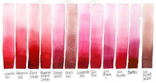 DANIEL SMITH Extra Fine Watercolor 15ml Paint Tube, Alizarin Crimson