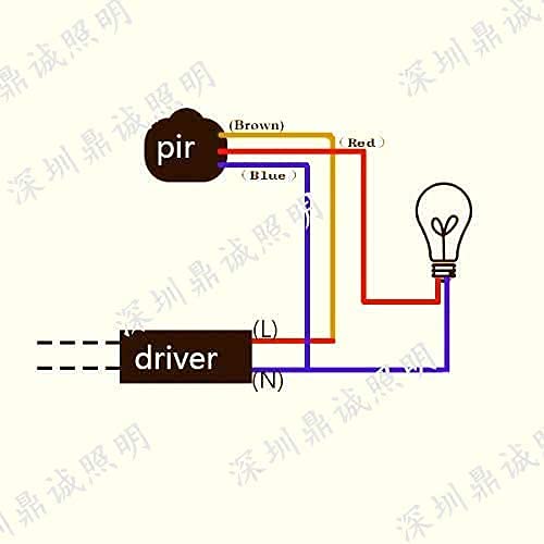 HiLetgo Outdoor PIR DC 12V Automatic Infrared PIR Motion Sensor Switch for LED Flood Light