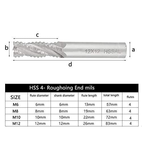 4pcs 4-Flute Milling Cutter HSS Roughing Cutter CNC Router Milling Cutter M6/M8/M10/M12 Twist Drill Bit for Slot Milling Hole Edge