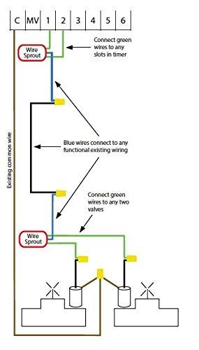 WireSprout Sprinkler Wiring Doubler & Repair Device. Add a Zone Without New Wire (1)