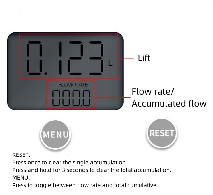 Flow meter digital display, high precision water diesel flow meter, flow meter for diesel petrol urea chemical liquids water oil, 1 inch internal thread, 5-120 liters/minute