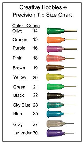 Creative Hobbies® Glue Applicator Syringe for Flatback Rhinestones & Hobby Crafts, 5 Ml with 18 Gauge Pink Precision Tip - Value Pack of 10