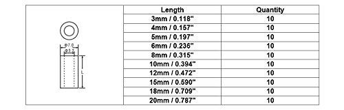 Electronics-Salon Nylon Round Spacer Assortment Kit, for M3 Screws, Plastic.
