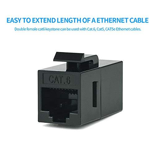 RJ45 Coupler, VANDESAIL Ethernet Coupler, RJ45 Keystone Jack Cat6 Coupler Female to Female (20Pack, CAT 6 Ethernet Coupler Extender) 20 Pack Black-20 Pack