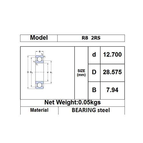 4 Pcs R8-2RS Bearings 1/2" ID x1-1/8" OD x 5/16" Thick Small Bearings Double Rubber Sealed Miniature Ball Bearing for Motor, Bicycle, DIY, Garden Machinery, etc. R8-2RS(1/2inchx1-1/8inchx5/16inch 4pcs)