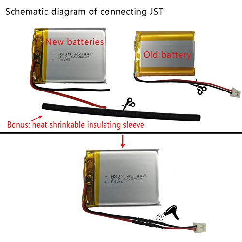 DC 3.7V 5000mAh 755590 li-ion Lithium Ion Polymer Battery Replacement for DIY 3.7-5V Electronic Product, Mobile Energy Storage Power Supply