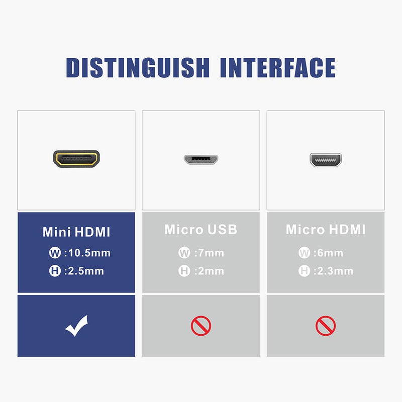 VCE 2-Pack HDMI Mini Adapter Gold Plated Mini HDMI to Standard HDMI Connector 4K Compatible for Camera, Camcorder, DSLR, Tablet, Video Card