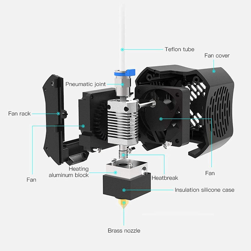 Official Creality Original Ender 3 V2 Full Assembled Hotend Kit, All Assembled Nozzle Kit with Dual Fans and ABS Shell for Ender-3 V2