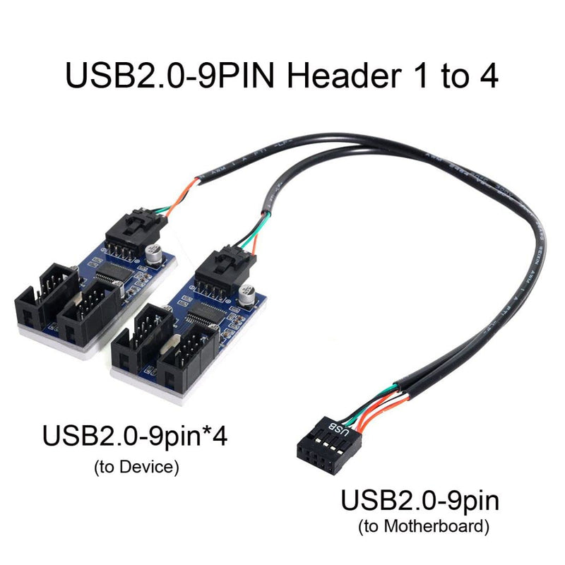 chenyang CY 9Pin USB 2.0 Header 1 to 2/4 Female Extension Cable HUB Connector Motherboard Adapter Port Multilier 1 to 4 cable