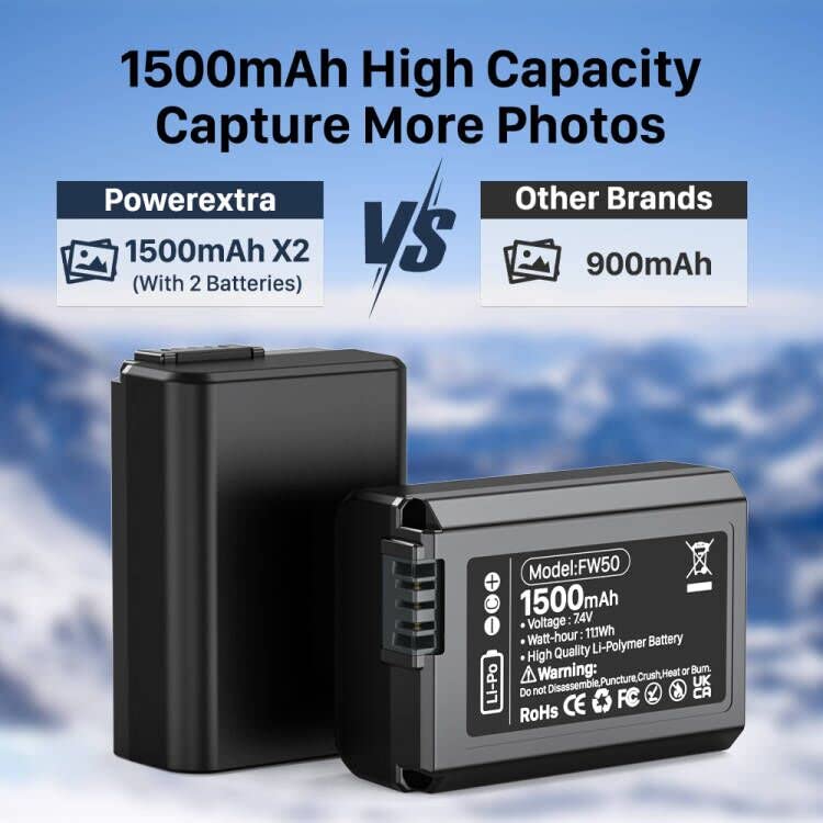 FGGHOO NP-FW50 Camera Battery (2-Pack) for Sony Alpha a5100, a6000, a6300, a6400, a6500, ZV-E10, Alpha a7, a7 II, a7R, a7R II, a7S, a7S II, Cyber-Shot DSC-RX10 II, RX10 III, RX10 IV and More 2pcs