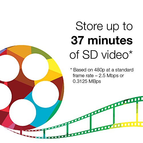 Verbatim CD-RW 700MB 2X-12X Rewritable Media Disc - 25 Pack Spindle 4X-12X High Speed 25pk Spindle