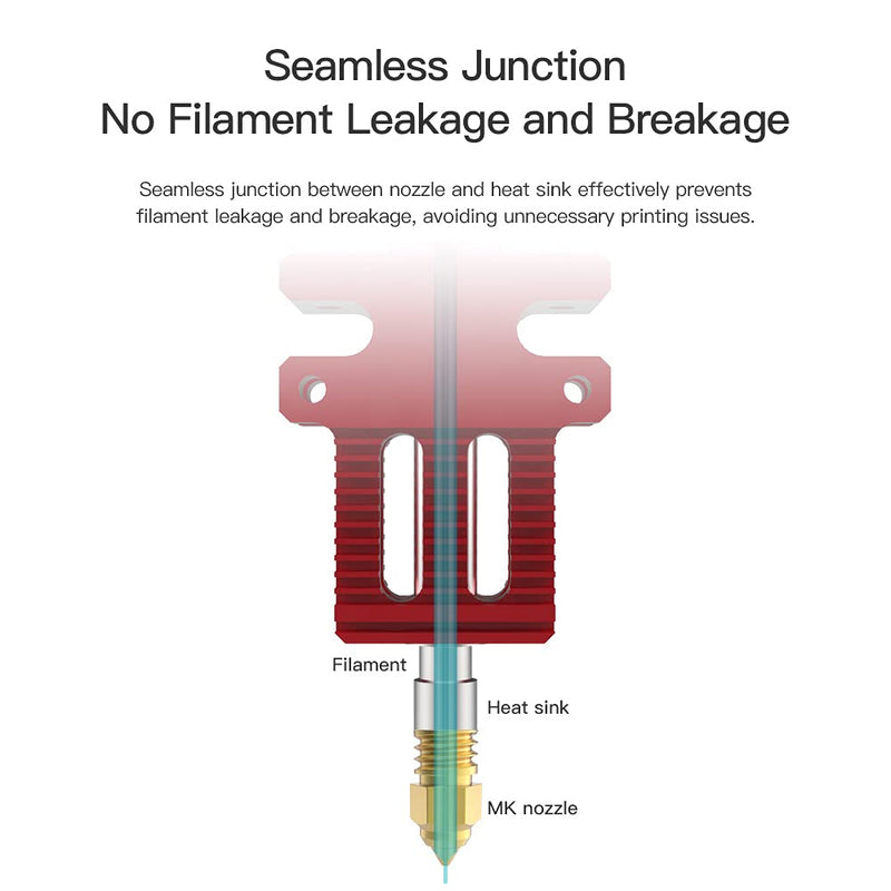 Original Creality CR6 SE Hotend Extruder Full Kit Assembled for CR-6 SE CR6 MAX 3D Printer w/Auto Leveling, Back Support Bracket, Heater, Thermistor, Cooling System