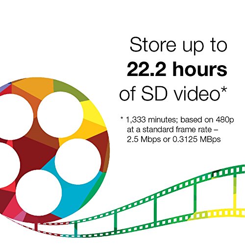 Verbatim BD-R 25GB 6X with Branded Surface - 25pk Spindle Box (97457) BD-R 25GB 16X Media Disc