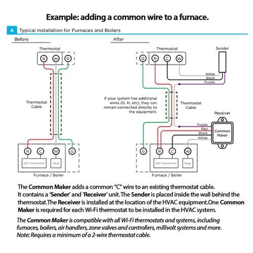 Fast-STAT Common Maker - Adds a Common"C" Popular Wi-Fi Thermostats 1