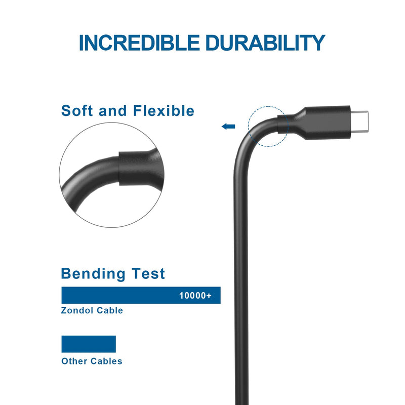 USB Type-C AC Charger Fit for Lenovo Thinkpad Laptop