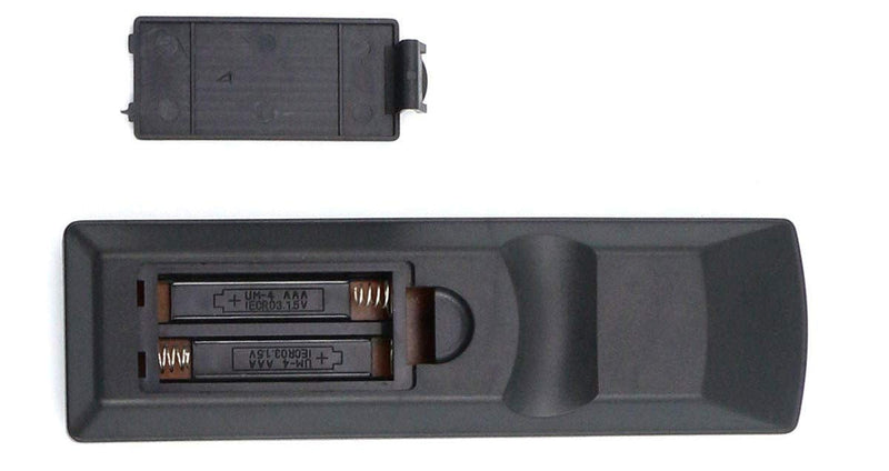 Smartby NH000UD NH001UD Remote Control Compatible with Emerson Sylvania LC320EM2 RLC320EM LC320EM1 CLC320EM2F CLC401EM2F LC190EM1 LC190EM2 LC220EM1 LC220EM2 LC260EM1 LC260EM2 LC260EM2A