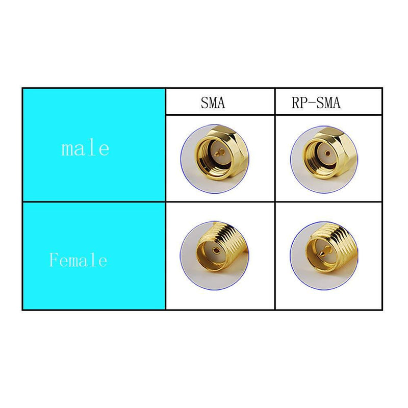 Superbat 900MHz 3G 4G Antenna 9Dbi External Omni Rubber Duck Antenna with RP-SMA Connector + RP-SMA Female to SMA Male Adapter for Cell Phone Signal Booster Router Security Camera Gateway etc. Type 2