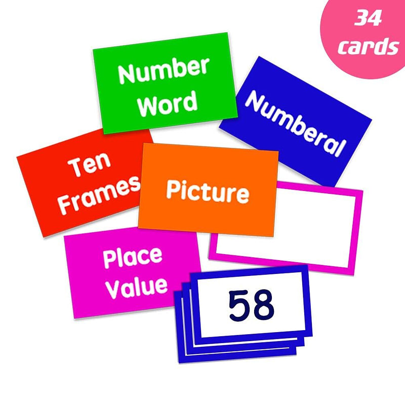 Auchq Math Number of The Day Pocket Chart， Small Math Classroom Pocket Chart with 33 Dry Erase Cards for Home School -Perfect for Compact Spaces (Yellow)