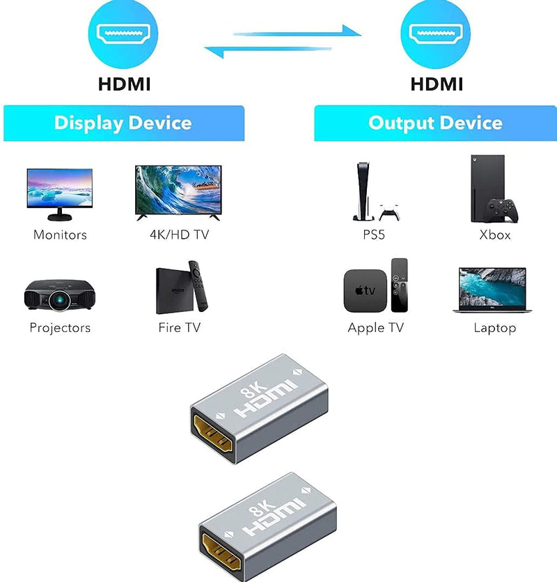 8K HDMI Coupler Female to Female 2 Pack, 3D HDMI Extension Cable Connector Aluminum Alloy for HDTV, Roku Stick, Computer, PC, Monitor, Laptop, Projector, DVD Player, AV Receiver Adapter, PS 5/4/3/2
