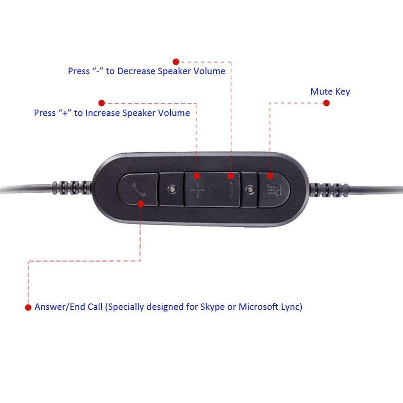 USB Headset with Microphone for Computer Laptop Noise Cancelling Headphone with Dragon Dictation Mic for PC Softphones Microsoft Teams Zoom Chat Online Teaching Webex Conference Calls Remote Office USB Headset with Large Ear Cushion