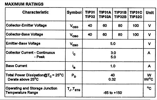 Bridgold 20PCS TIP32C TIP32 PNP Bipolar(BJT) Single Transistor, General Purpose,100V/3A,TO-220AB