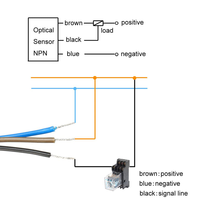 uxcell 1Pairs 300mA Infrared Ray Through-Beam Reflection Optical Sensor Switch NPN/DC NO DC 6-36V