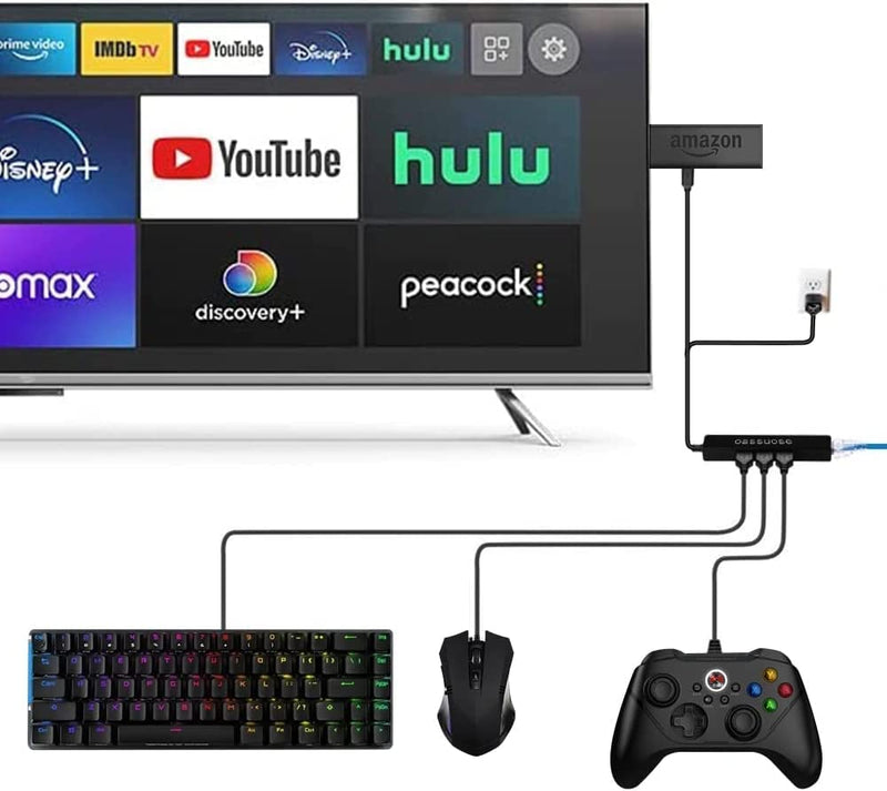 4 in 1 Ethernet Adapter and 3 Ports USB OTG Hub for Fire TV Stick 4K/Chromecast/Google Home Mini/Raspberry Pi Zero and Other Streaming TV Sticks,Micro USB OTG Cable HUB with Powered Network Adapter