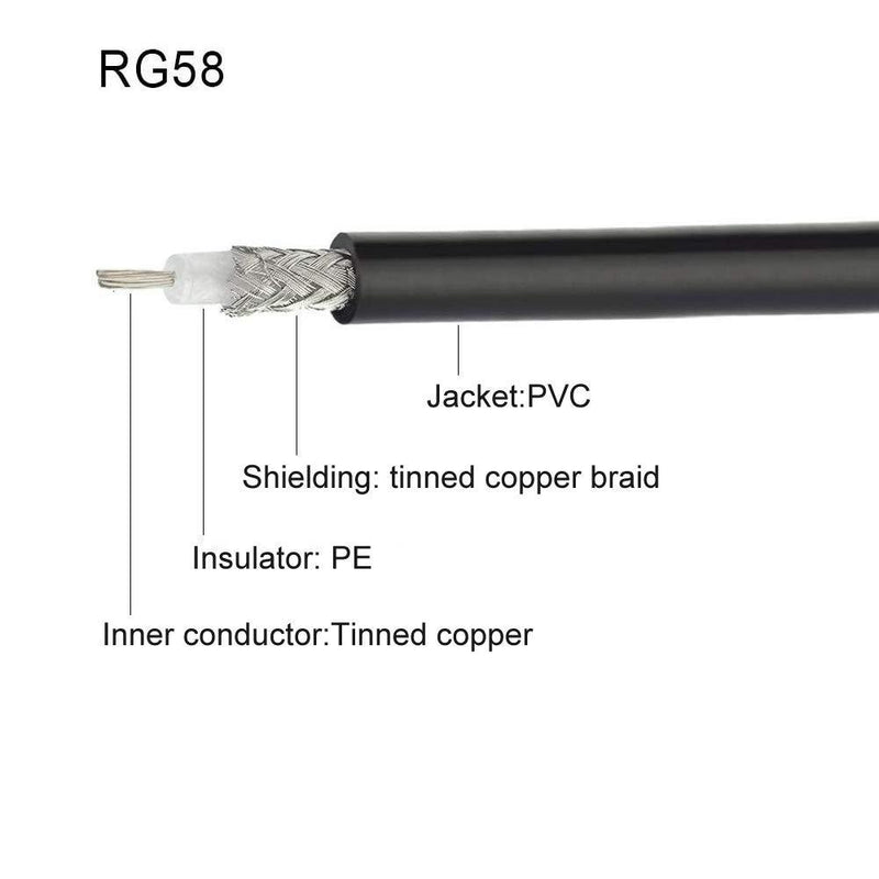 Eightwood PL259 UHF Male to Motorola AM/FM Male Plug Extension Lead 12 inches Coax RG58 for Radio Antenna Receiver