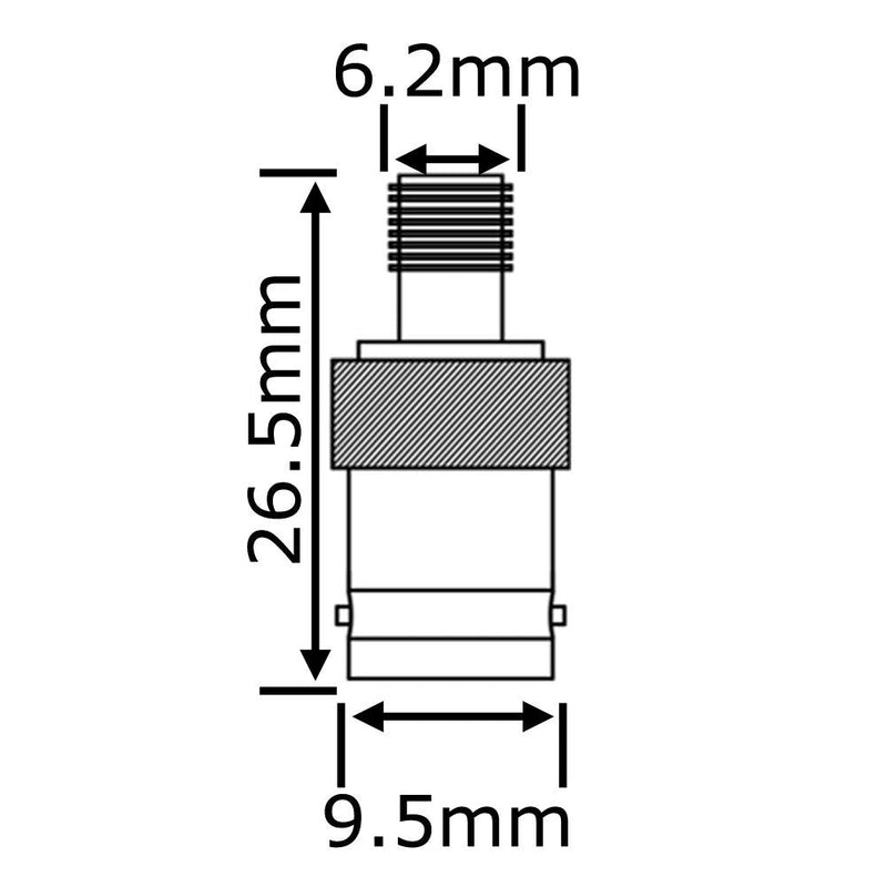 onelinkmore SMA to BNC RF Adapters Connection BNC Female to SMA Female Coax Antenna Connector for CCTV Camera Scanner Two Way Handheld Radios, Scanner, Icom Receiver,SDR Amateur Pack of 2