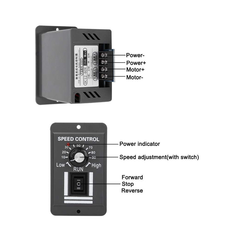 Fyearfly Brush Motor Speed Controller, DC12-60V 20A DC Brush Motor Speed Controller Forward/Reverse Electric Motor Speed Controller