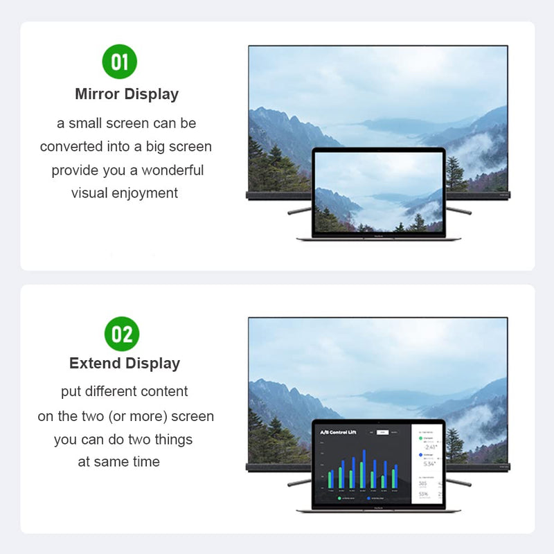 USB to HDMI Adapter for Monitor Windows 11 / 10 / 8, HDMI USB Converter for Laptop Mac MacBook pro, USB 3.0 USB 2.0 HDMI Cable Multiple Monitors for Desktop PC TV 1 Pack