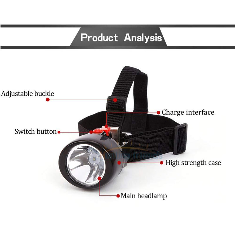 Hunting Friends Mining Light KL3.0LM Coon Hunting Lights Rechargeable Wireless LED Miners Head Light Flashlight for Hunting Night Fishing Camping Waterproof Explosion Proof (Red) Red