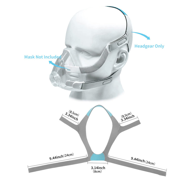 Headgear CPAP head strap compatible with Resmed Airfit F20 CPAP mask, replacement of the mask strap for ResMed AirFit F20, comfortable unisex CPAP replacement head strap (mask, clips not included) for Airfit F20