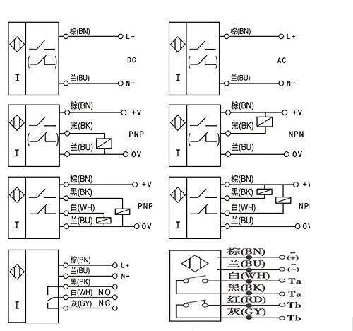 Taiss 2pcs LJ12A3-4-Z/AX Proximity Switch Inductive Proximity Sensor Detection Switch NPN NC DC 6V-36V 4mm Normally Close 6-36V