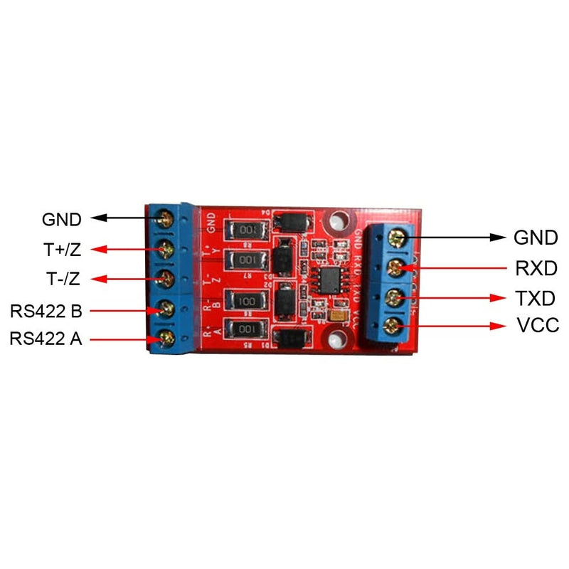 RS422 to TTL Converter, 3.3V Level Converter Module Mutual Conversion with Indicator Light