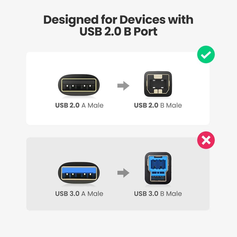 UGREEN USB 2.0 Printer Cable - A-Male to B-Male Cord USB A to B Cable High Speed Scanner Cord Compatible with Hp, Cannon, Brother, Samsung, Dell, Epson, Lexmark, Xerox,Piano, Dac and More 5 FT 5FT