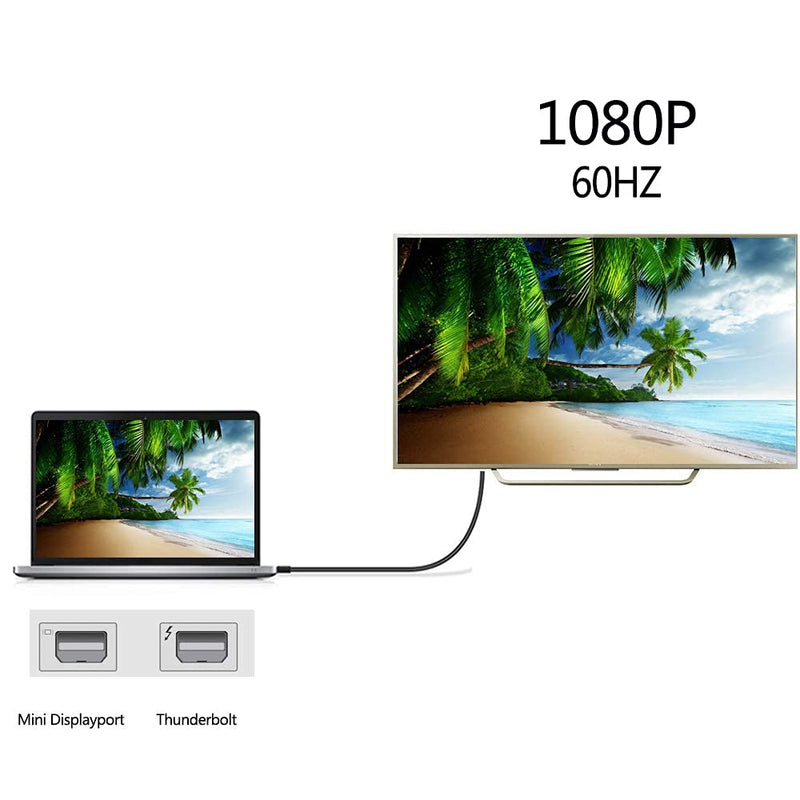 Mini DisplayPort to HDMI 6 FT,Anbear Gold Plated Mini Display Port(ThunderboltTM Port ) to HDMI HDTV Male to Male Adapter Compatible for Mac Book,MacBook air, iMac, and More