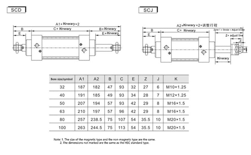 Othmro 1Pcs Air Cylinder SC40 x 100, 40mm/1.57" Bore 100mm/3.94" Stroke Double Action Air Cylinder, 1/4PT Single Rod Double Acting Aluminium Alloy Penumatic Quick Fitting Air Cylinder