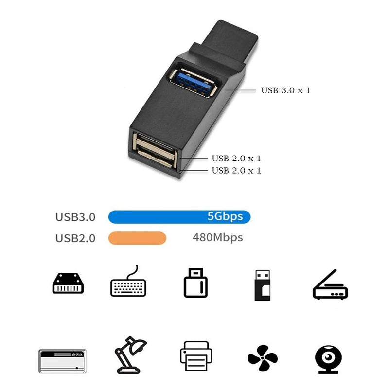 EXKOKORO 3-Port USB 3.0/2.0 Data Hub, 2 x USB2.0/1 x USB 3.0 Mini Portable Fast High Speed USB Splitter Hub Transfer, Compatible with PC Notebook Laptop Computer Mac Linux Windows