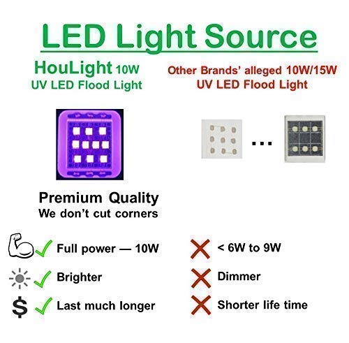 UV LED Black Light, HouLight High Power 10W LED Black Light Flood Light IP65-Waterproof (85V-265V AC) for Blacklight Party Supplies, Neon Glow, Glow in The Dark, Birthdays, Blacklights, Curing 10 Watts