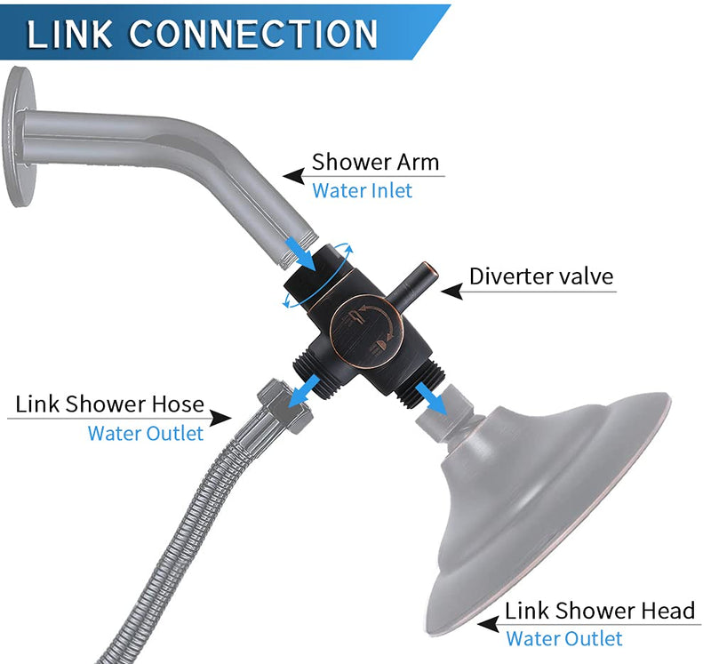 G-Promise Solid Metal Shower Arm Diverter for Hand Held Showerhead and Fixed Spray Head ∣ G 1/2 Three-Way Bathroom Universal Shower System Replacement Part (Oil Rubbed Bronze)