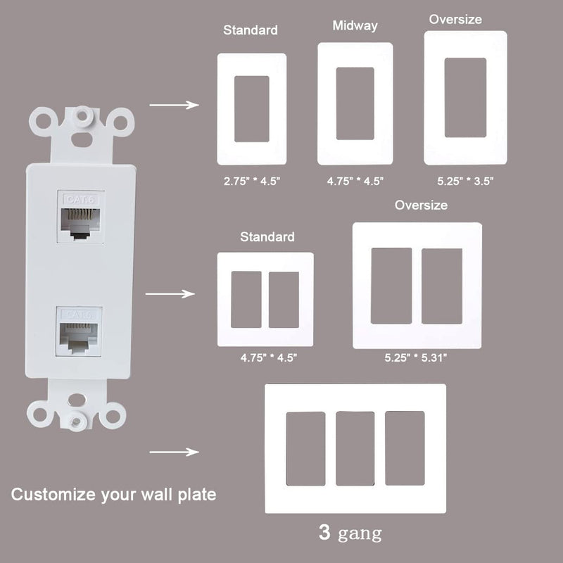 BUPLDET 2 Port Ethernet CAT6 Decora Insert Wall Plate White - CAT6 RJ45 Keystone Jack Decora Insert Cover Plate for Midsize/Oversize Wallplate 2CAT6Insert