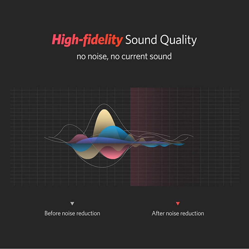 KUYIOHIFI Dual Shielded (OD 8.0mm) RCA Male to RCA Male subwoofer Cable (2 Feet) 2 Feet