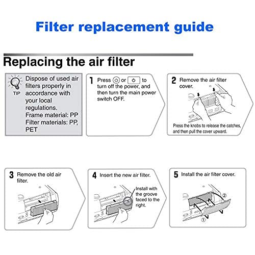 AWO Replacement Projector Air Filter Fit for EPSON ELPAF13 / V13H134A13 / 146370 EB-410W EB-410E EB-S6 EB-S62 EB-S6LU EB-W6 EB-X6 EB-X62 EB-X6LU EH-TW420 EMP-400W EMP-400WE EMP-822 EMP-822H EMP-83