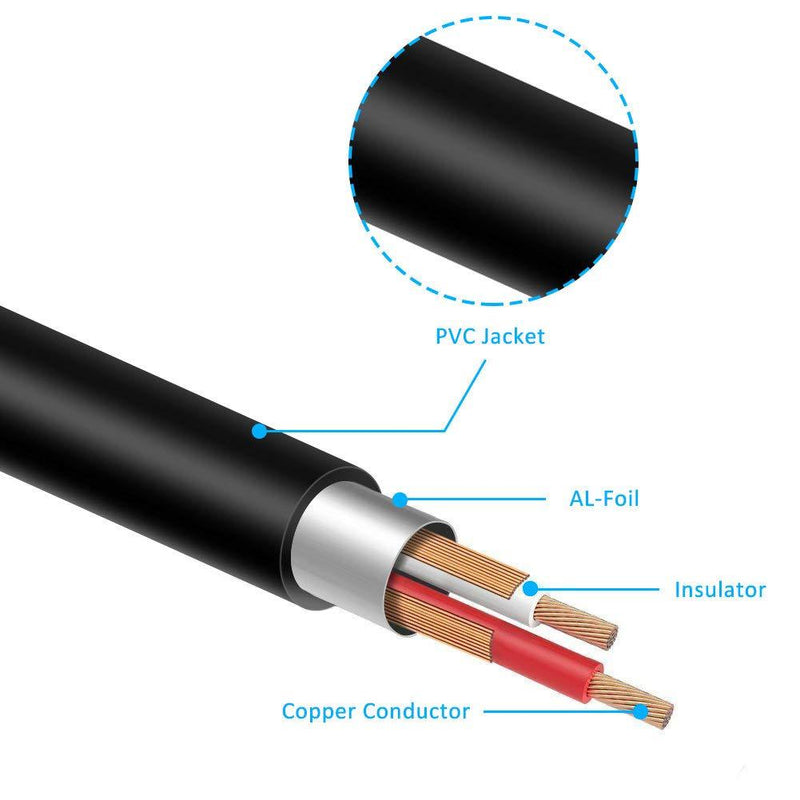 J&D 2 RCA Extension Cable, RCA Cable Gold Plated Audiowave Series 2 RCA Male to 2 RCA Female Stereo Audio Extension Cable, 6 Feet